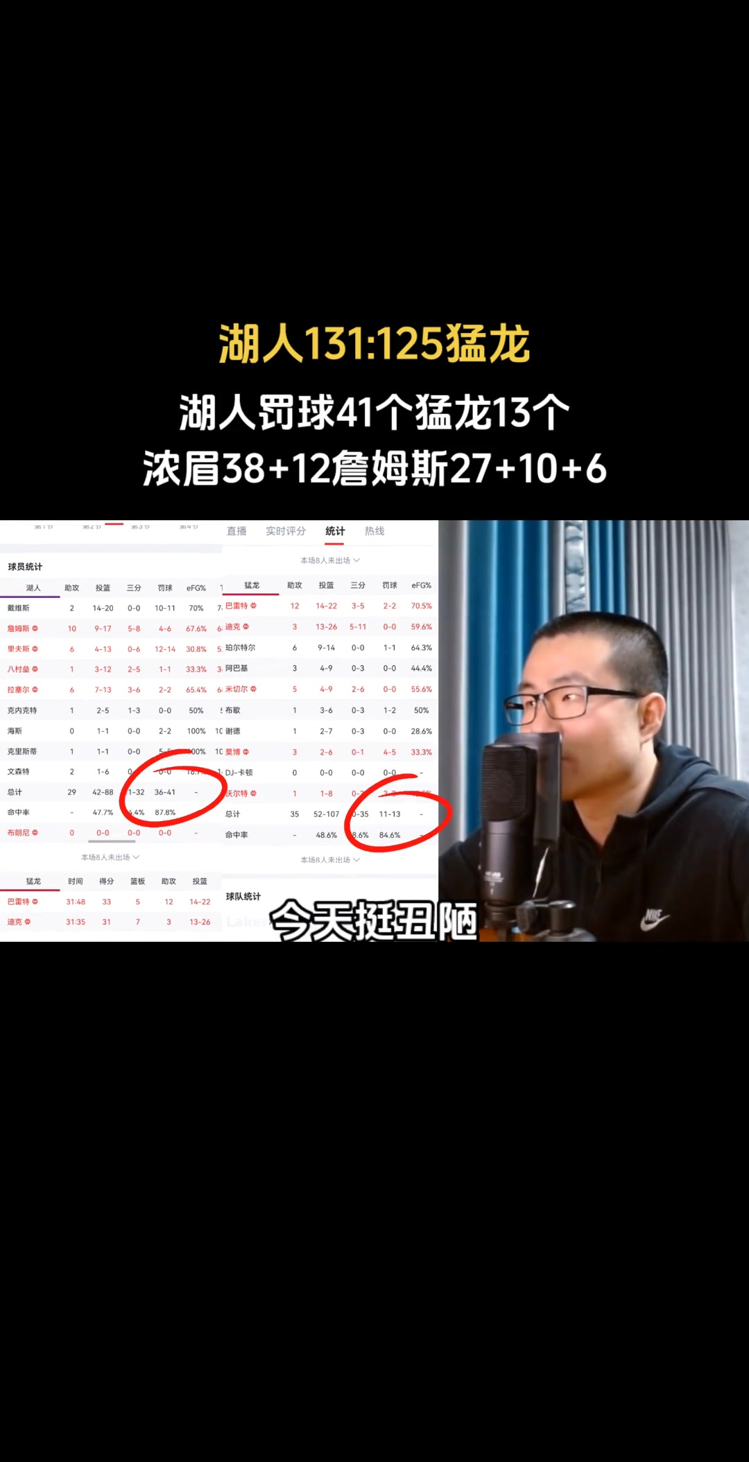 徐静雨谈湖人罚球比猛龙多28个：丑陋的比赛 完全就8打5了~