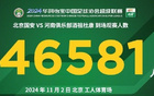 国安工体主场观赛人数创纪录，达69.6万人。